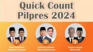 Quick Count Sementara 22.00 WIB : Prabowo-Gibran Menang Telak