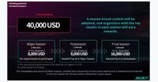 JACK IT Persembahkan Kompetisi, 'Tournaments Of Torunament' Total Hadiah $40,000