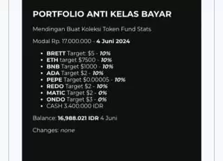 CryptoWatch Asset Management Fund, Solusi Investasi Kripto Paling Aman dan Terpercaya