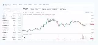 VanEck Ajukan ETF Solana, Apakah Ini Sinyal Kebangkitan di Wall Street?