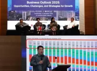 Business Outlook 2025, Strategi dan Kolaborasi Pertumbuhan Ekonomi Indonesia