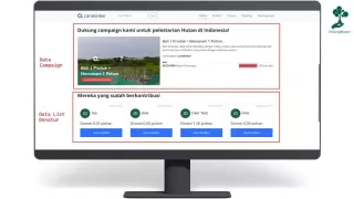Lewat Transparansi Aksi Hijau, 4 API Integration LindungiHutan Bantu Brand Bangun Kepercayaan Publik