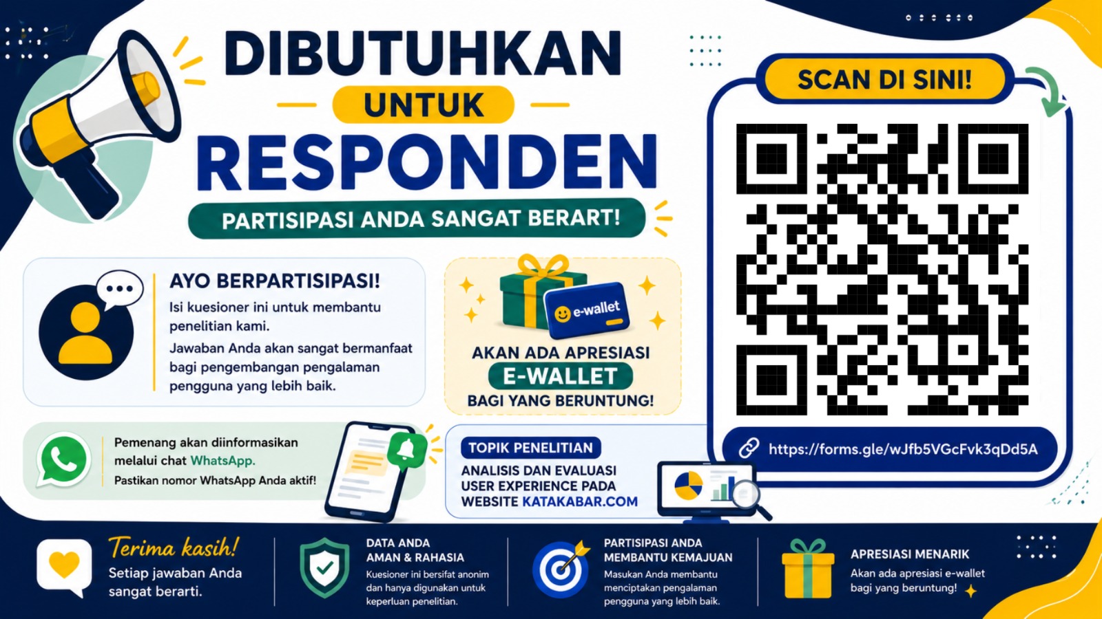 Responden