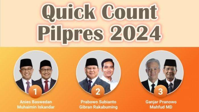 Quick Count Sementara 22.00 WIB : Prabowo-Gibran Menang Telak
