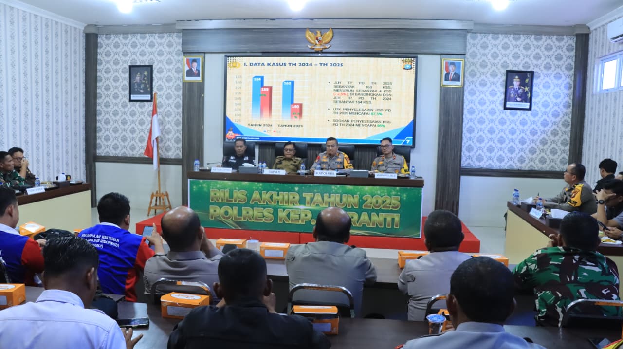 Polres Kepulauan Meranti Paparkan Capaian Kinerja di Press Release Penghujung 2025