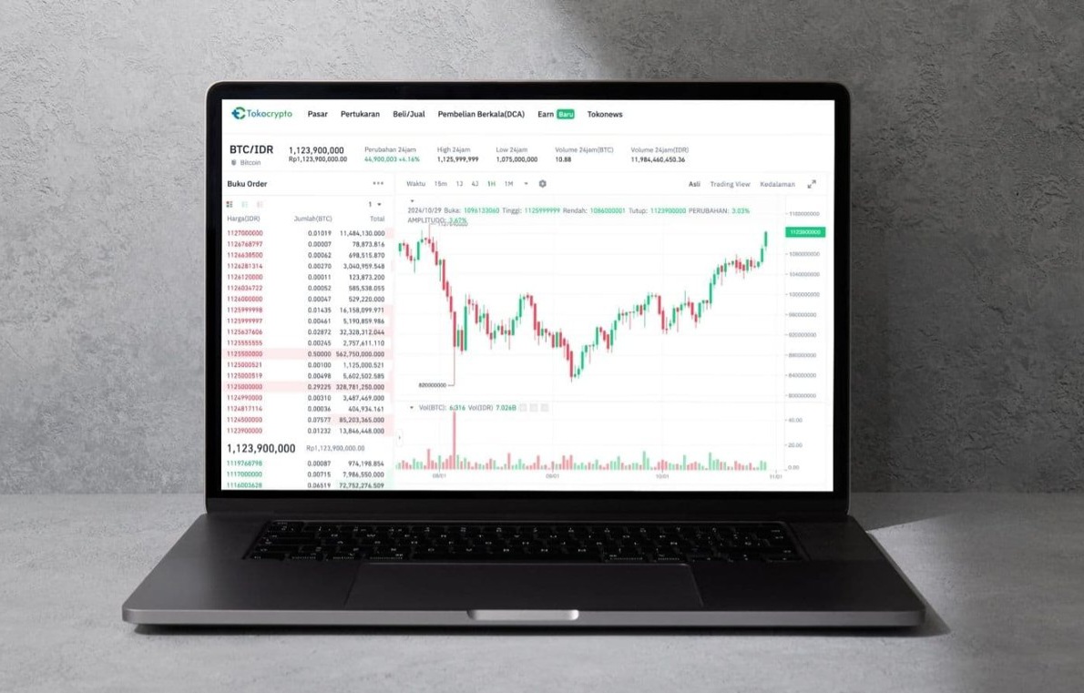 Gejolak Timur Tengah Guncang Kripto, Kemana Arah Bitcoin?