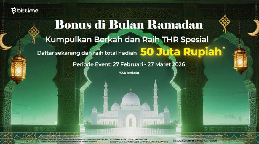 Bittime Ramadhan Referral Rewards, Berkah di Tengah Gejolak Volatilitas Pasar