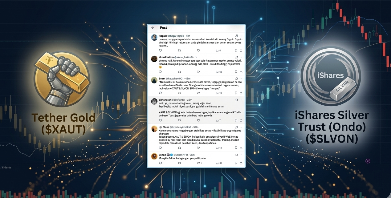 Emas dan Silver Dipandang Safe Haven di Tengah Gejolak Ekonomi Global, Ini Tanggapan Investor Bititme