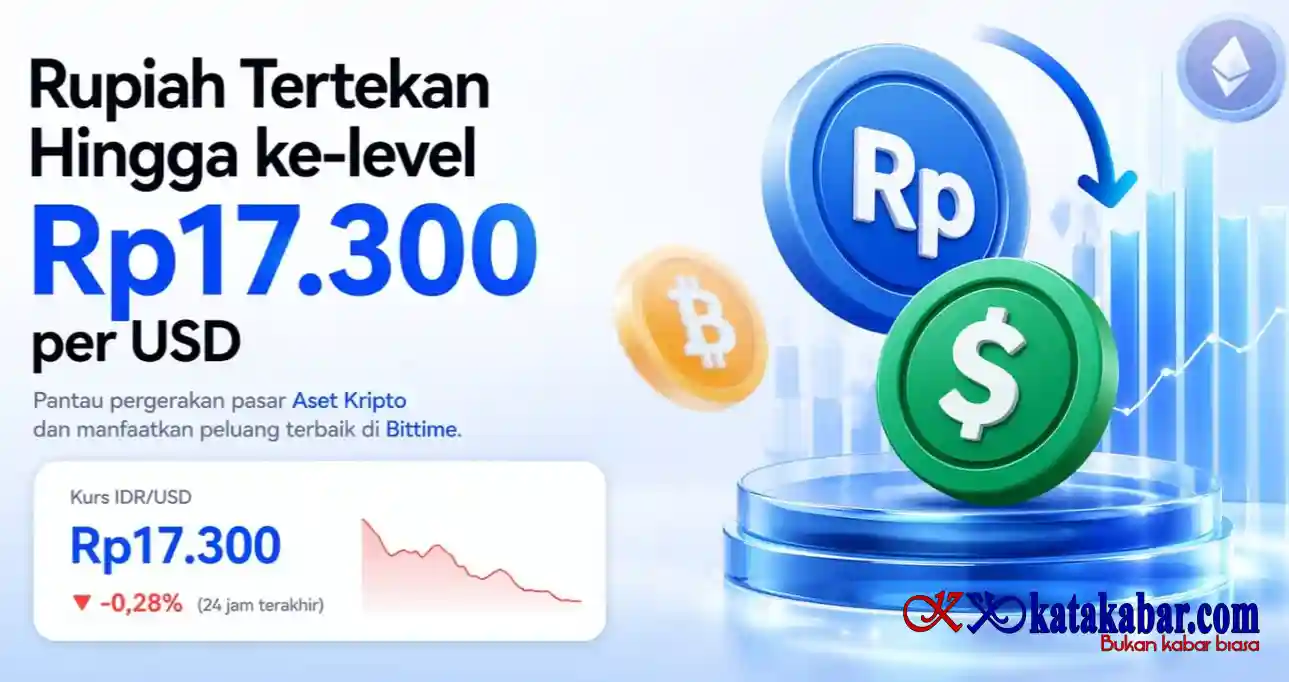Rupiah Tertekan Level Terendah per Dolar AS, Trading Volume $USDT dan $BTC Melonjak di Bittime